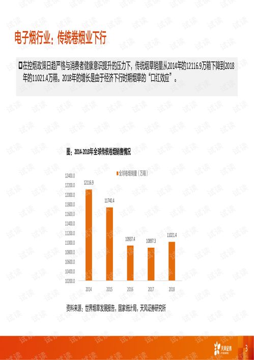 电子烟雾化器 电气设备行业深度研究与CBD浪潮下的机遇